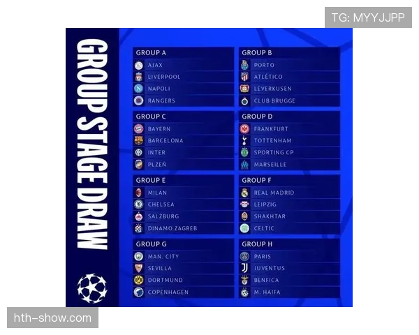 女足欧冠新赛制公布,竞争升级点燃赛事期待 女足欧冠新赛制公布,竞争升级点燃赛事期待