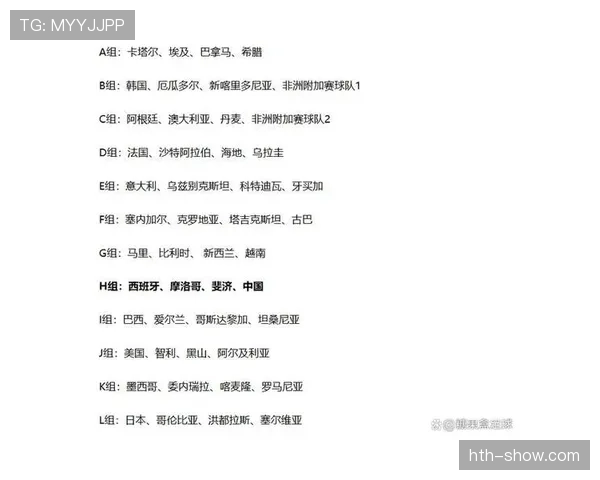 世界杯H组出线球队预测名单 世界杯H组出线球队预测名单